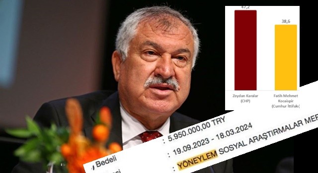 Zeydan Karalar'ın Anket Yalanı Belgelendi | Abbas Yolcusun Yolcu!