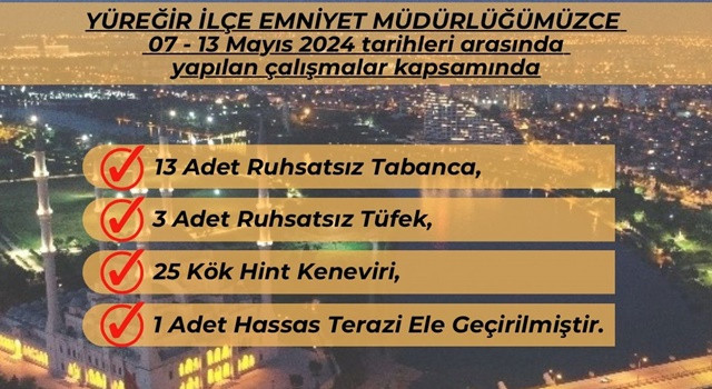 Adana’da 16 ruhsatsız silah, 25 Hint keneviri ele geçirildi