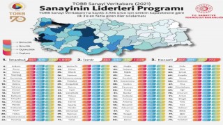 Sanayinin liderleri açıklandı... Adana ilk 10’da